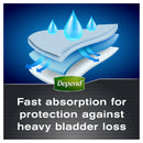 Depend Real Fit Incontinence Underwear Men Large 8 Pack