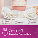 POISE Liner Ultra Long 20