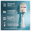 GILLETTE Venus Comfort Glide Sugarberry Razor+2up