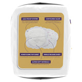 Rite Aid Nursing Pads 60 Pack