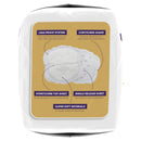 Rite Aid Nursing Pads 60 Pack