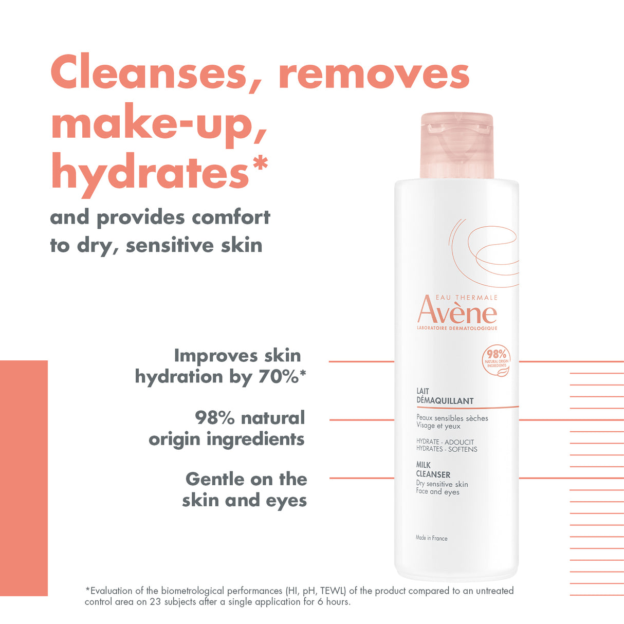Avene Gentle Milk Cleanser 200ml