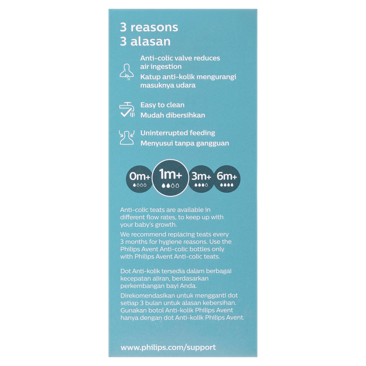Philips Avent Anti-colic Bottle 260ml 2pk