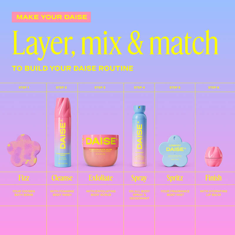 DAISE Exfoliating Body Scrub in Pomegranate Glow, 18 oz/510 g