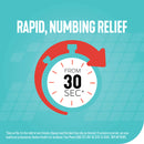 Difflam Plus Sore Throat Spray Anaesthetic + Antibacterial + Anti-Inflammatory Watermelon 225 Sprays 30mL