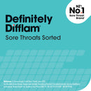 Difflam Plus Solution 100ml
