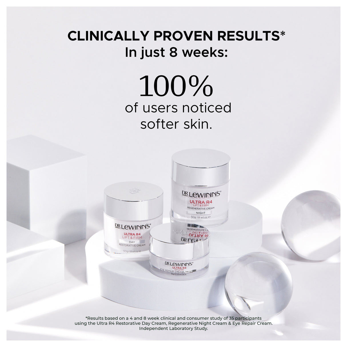 Dr. LeWinn's Ultra R4 Regenerative Night Cream 50g
