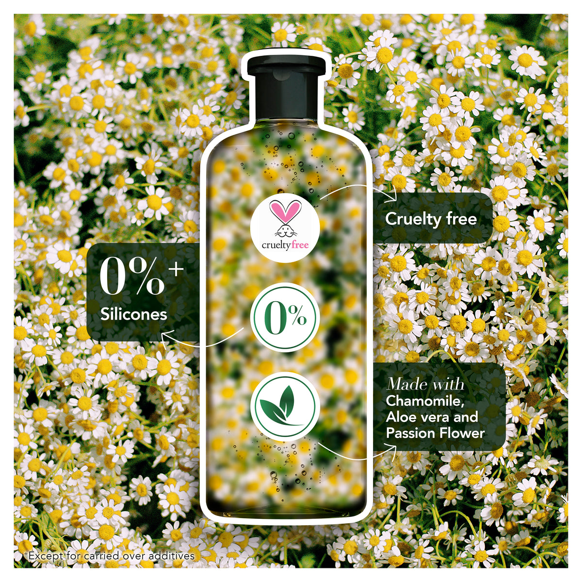 HERB ESS Classics Normal Shamp 600ml