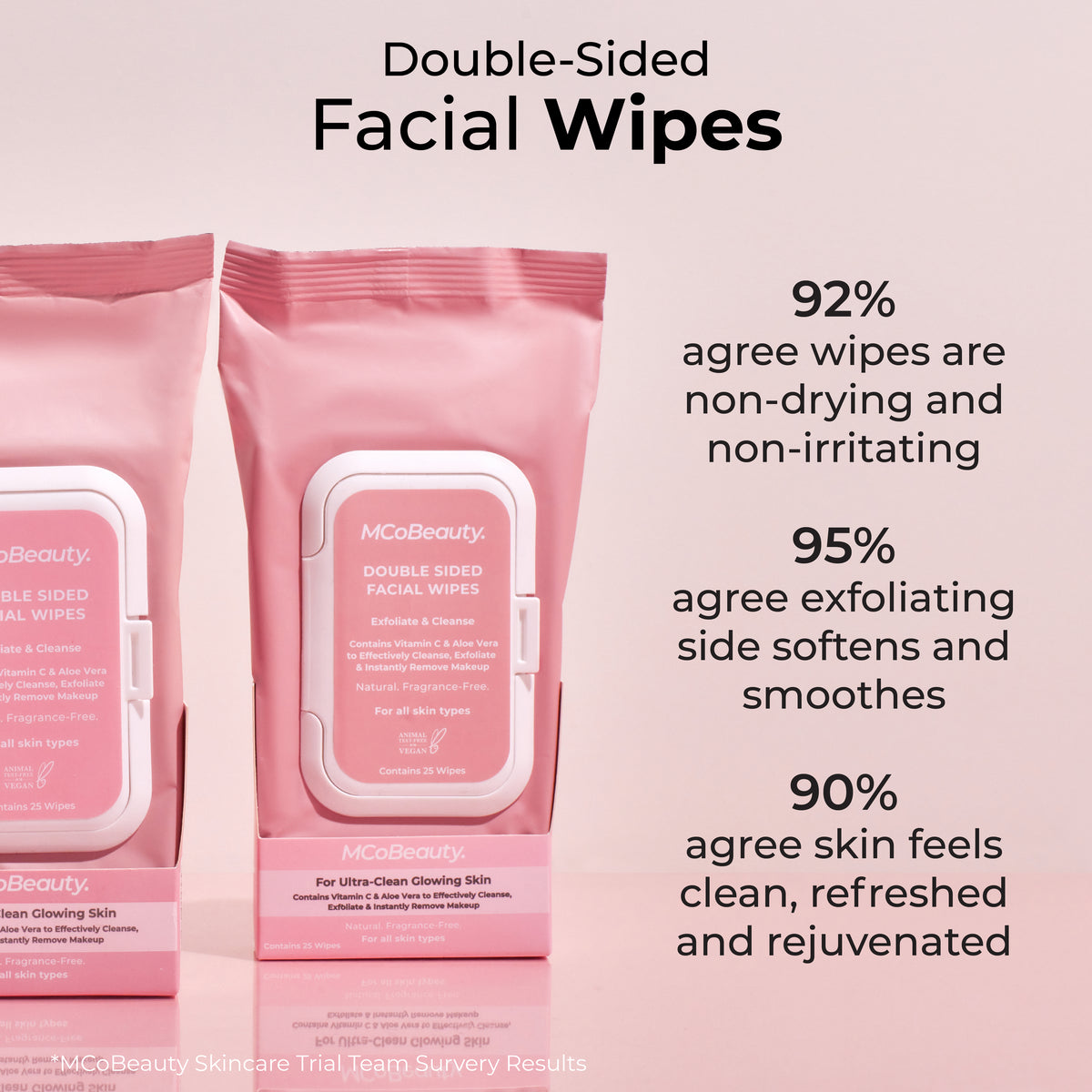 MCoBeauty Skin Face Wipes 25pk