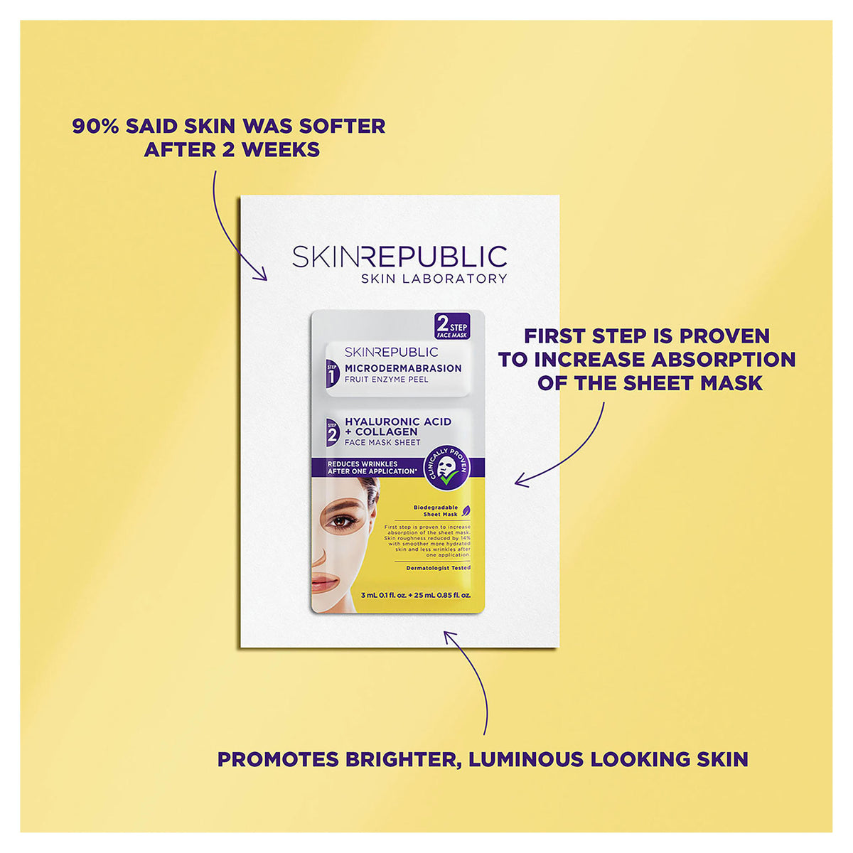 Skin Republic 2 Step Hyaluronic Acid Collagen Mask