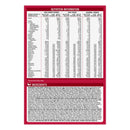 Optislim VLCD Bar Variety Pk 15x60g