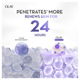 OLAY Regen Retinol24 Max Eye Cr 15ml