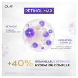 OLAY Regen Retinol24 Max Eye Cr 15ml