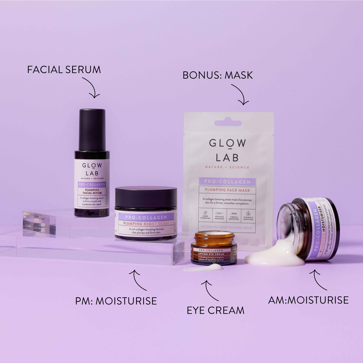 GLOW LAB Pro Collagen Moisturiser 50g