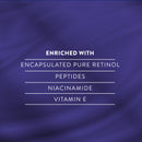 GLOW LAB RetinolPro Night Cream 50g