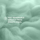 GLOW LAB Leave In Treatment 150ml