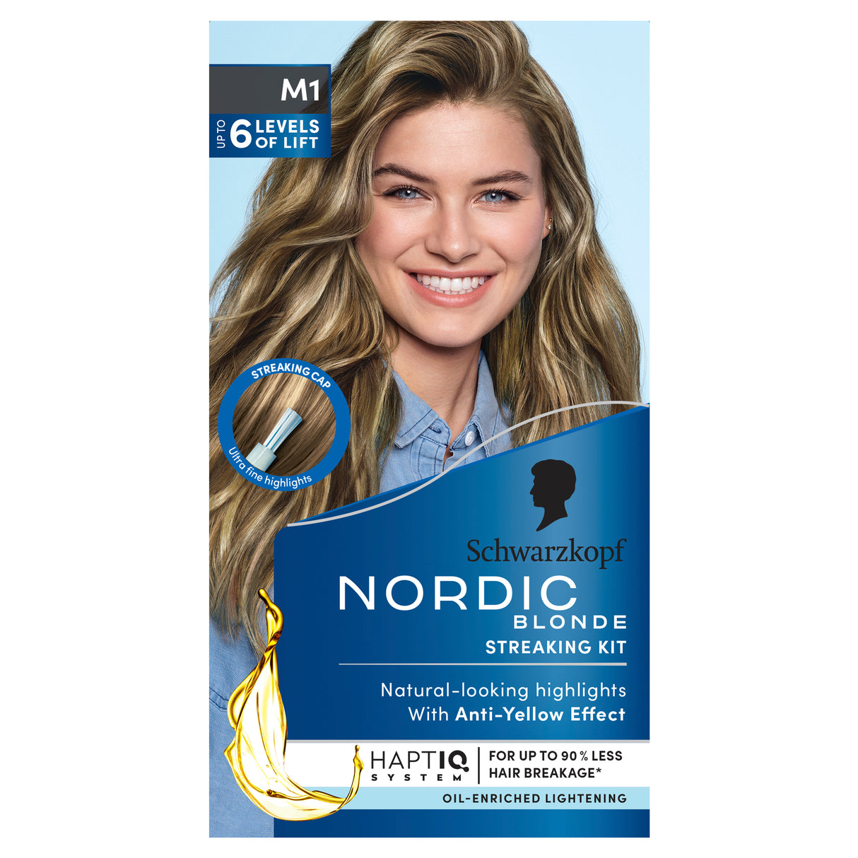 NORDIC Blonde Streaking Kit OP M1