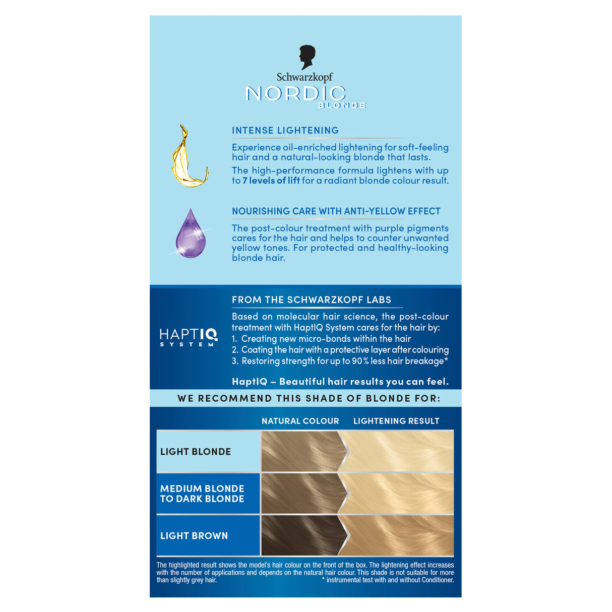 Schwarzkopf Nordic Blonde L1 Intensive Lightener