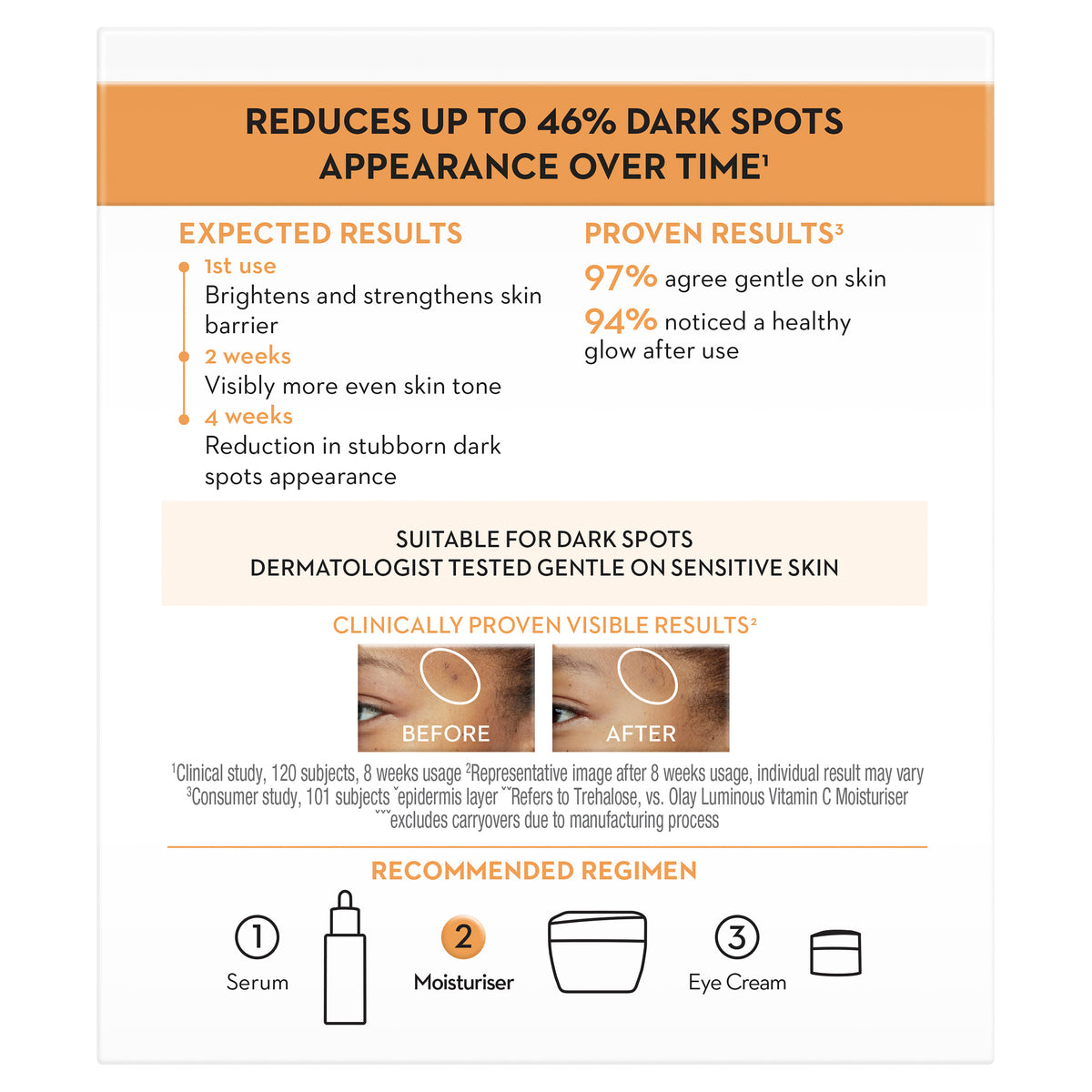 OLAY Luminous Vit C Sens Moist 50g