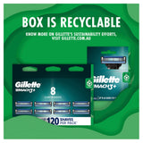 GILLETTE Mach3+ Razor 1Up+ 2 Cartridges