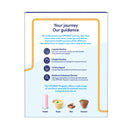 OPTIFAST VLCD Shake Vanilla 18x53g