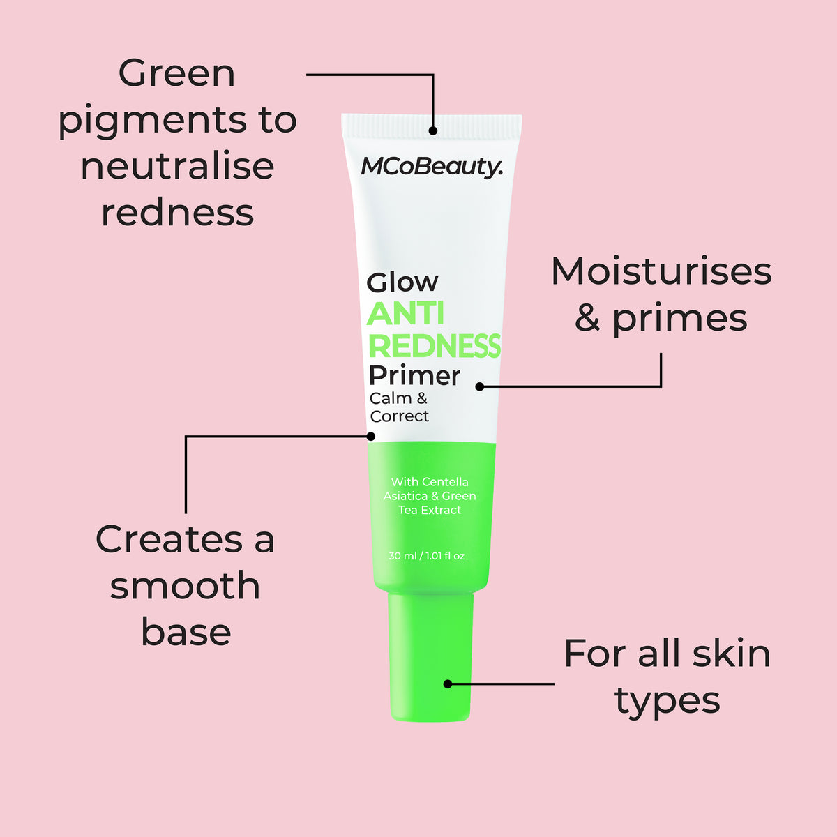 MCoBeauty Glow Anti Red Primer 30ml