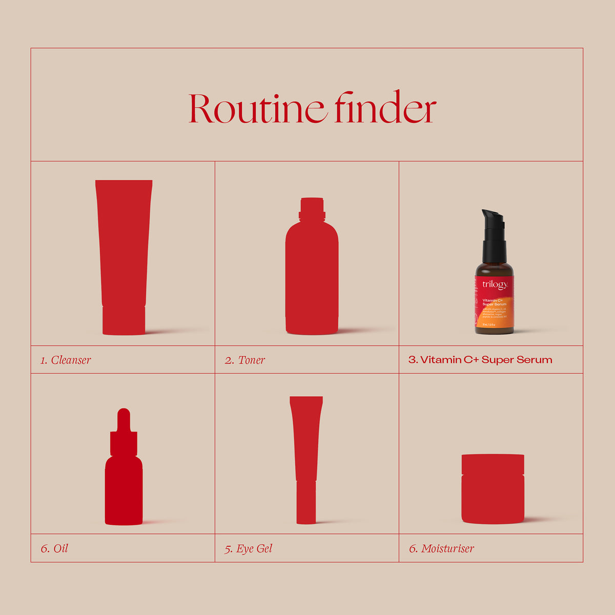 Trilogy Vitamin C+ Super Serum 30ml