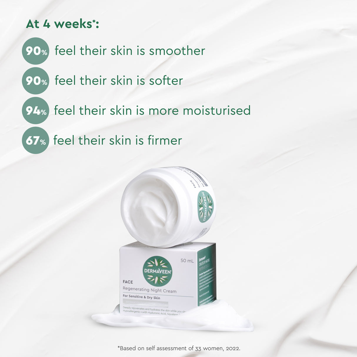 DermaVeen Face Regen Night Cream 50ml