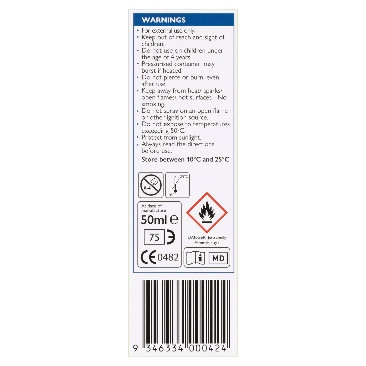 DUOFILM By Dr. Yglo Wart Freeze 50ml