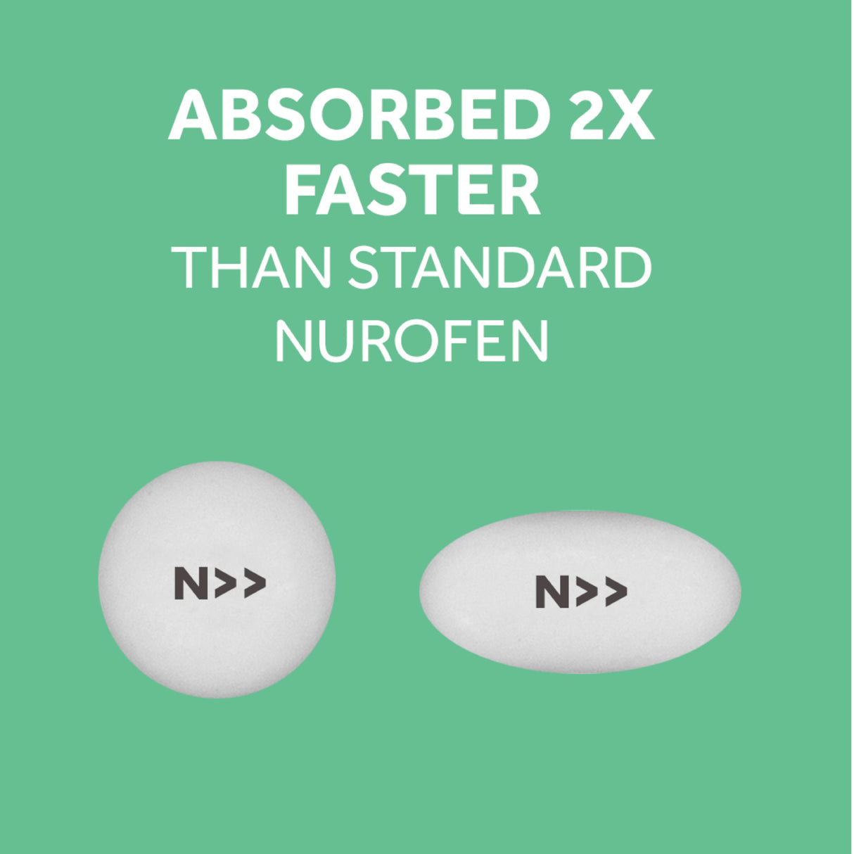 Nurofen Zavance Fast Pain Relief Caplets 256mg Ibuprofen 12 pack