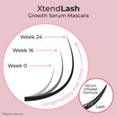 McoBeauty XtendLash Growth Serum Mascara