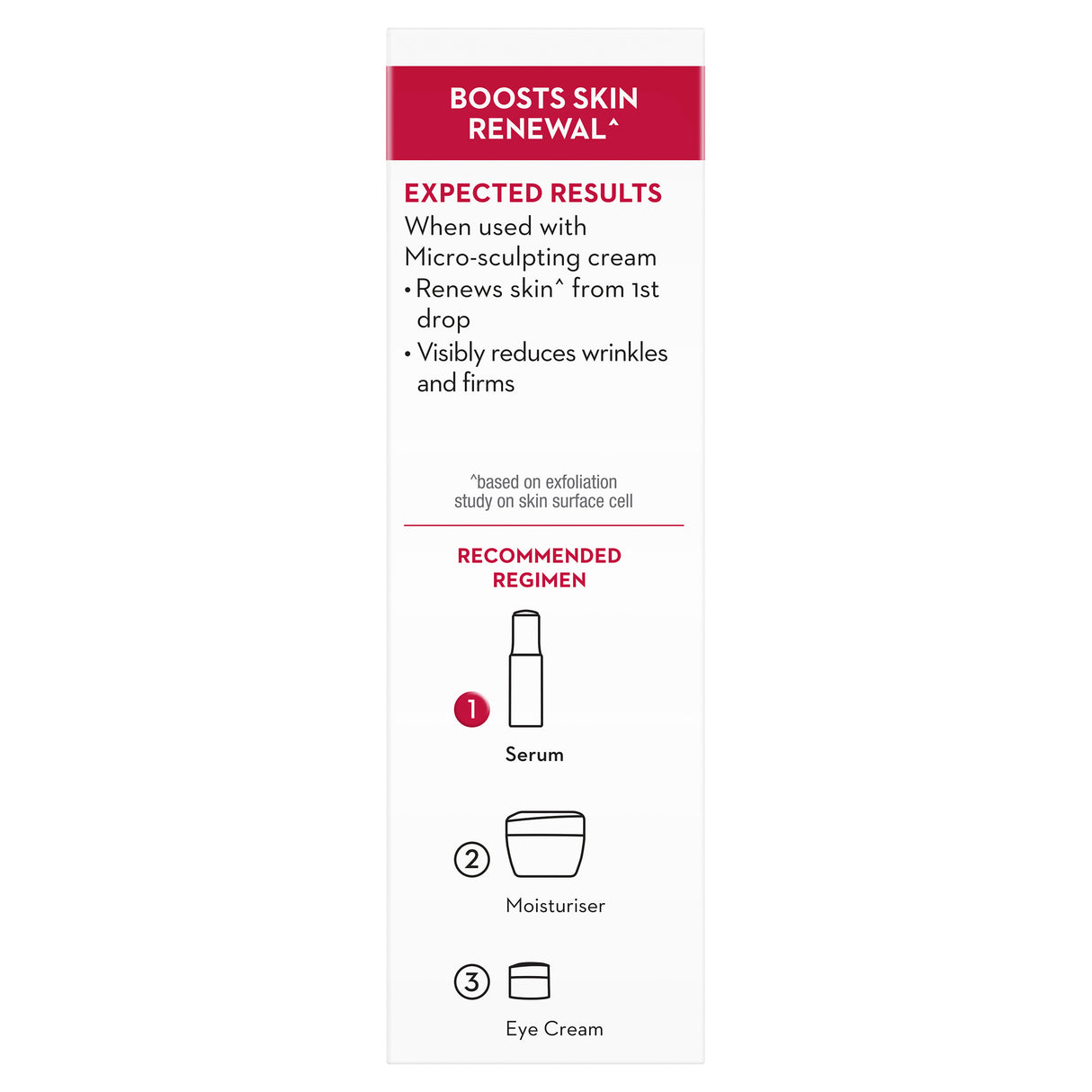 OLAY REGENERIST MIRACLE BOOST YOUTH PRE-ESSENCE 40ML
