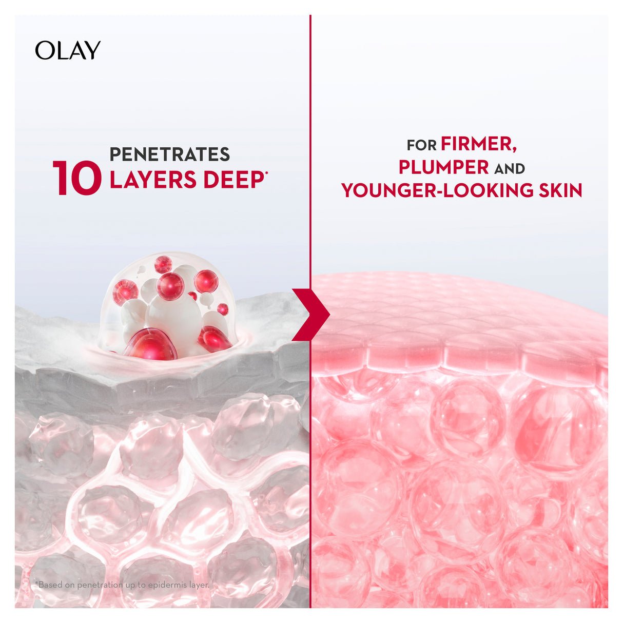 OLAY REGENERIST MICRO SCULPTING UV CREME SPF30 50ML