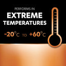 Duracell Specialty 1632 1Pack