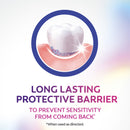 Colgate Sensitive ProRelief 110g