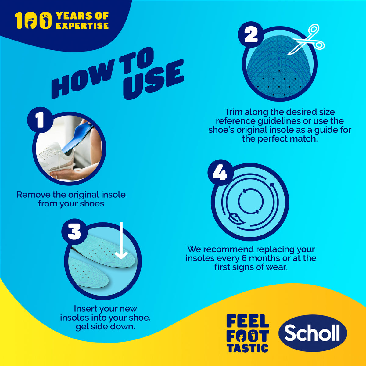 SCHOLL Gel Activ Insole Work&Boot S