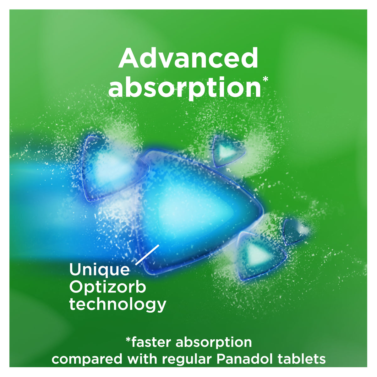 PANADOL Optizorb Caplet 16s