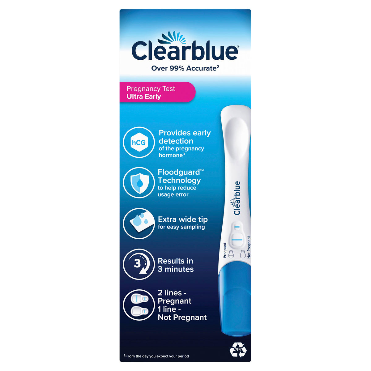Clearblue Super Early Pregnancy Test 3 Pack