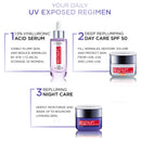 L'Oréal Paris Revitalift Filler + Hyaluronic Acid Anti Ageing Anti-Wrinkle SPF 50 Replumping Day Cream 50ml