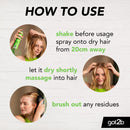 Schwarzkopf Got2B FIU Dry Shampoo X/Fresh 200ml