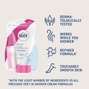 Veet In Shower Cream for Sensitive Skin Hair Removal 150g