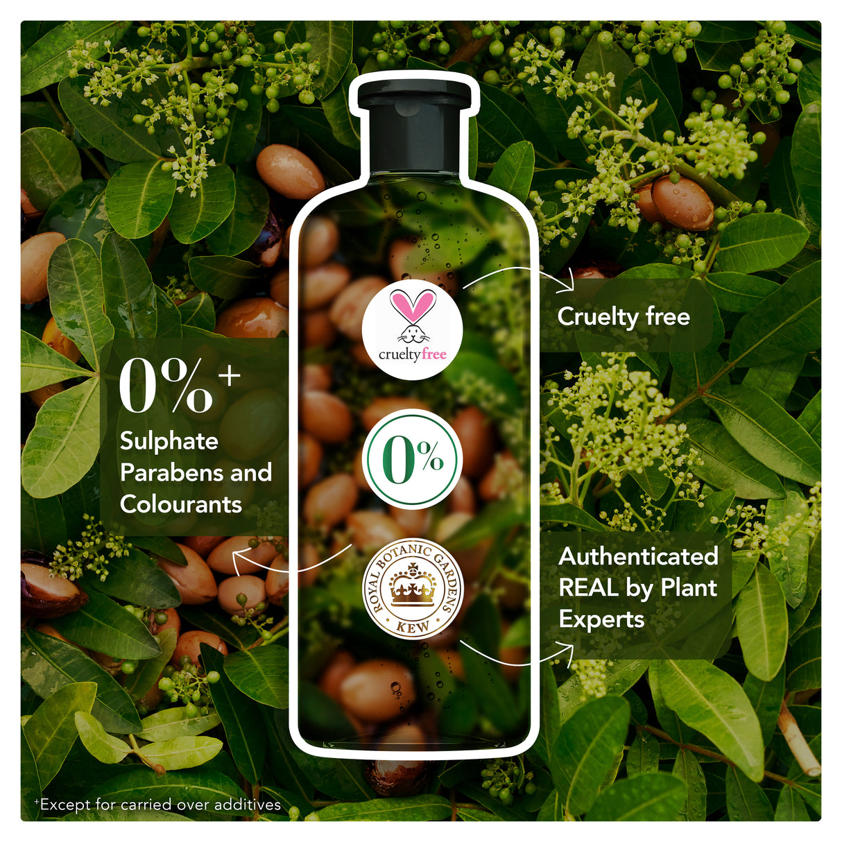 Herbal Essences Bio Renew Coconut Milk & Aloe Smoothening Leave-In Cream 270ml
