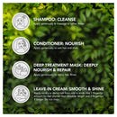 Herbal Essences Bio Renew Coconut Milk & Aloe Smoothening Leave-In Cream 270ml