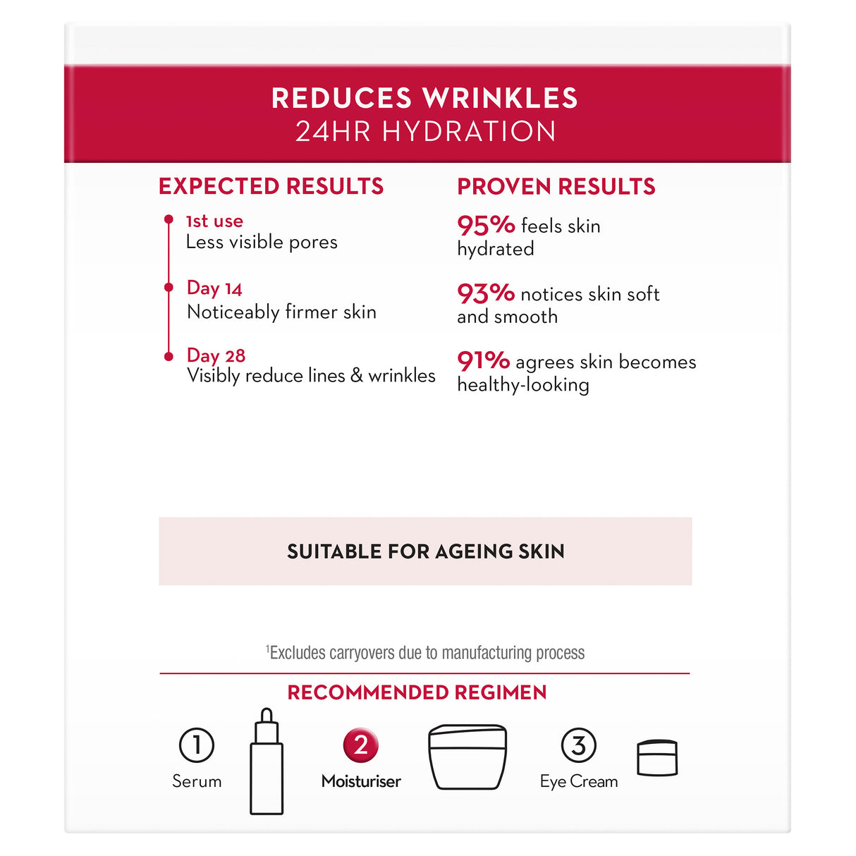 OLAY REGENERIST MICRO SCULPTING CREME FF 48G