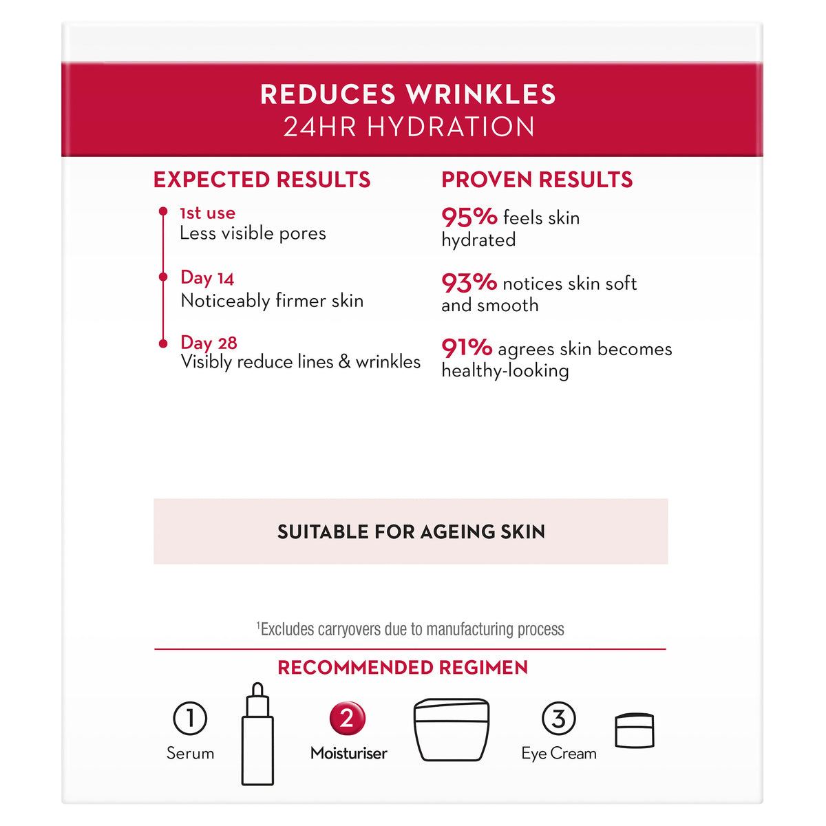 OLAY REGENERIST Anti Wrinkle Micro-Sculpting Creme 50G