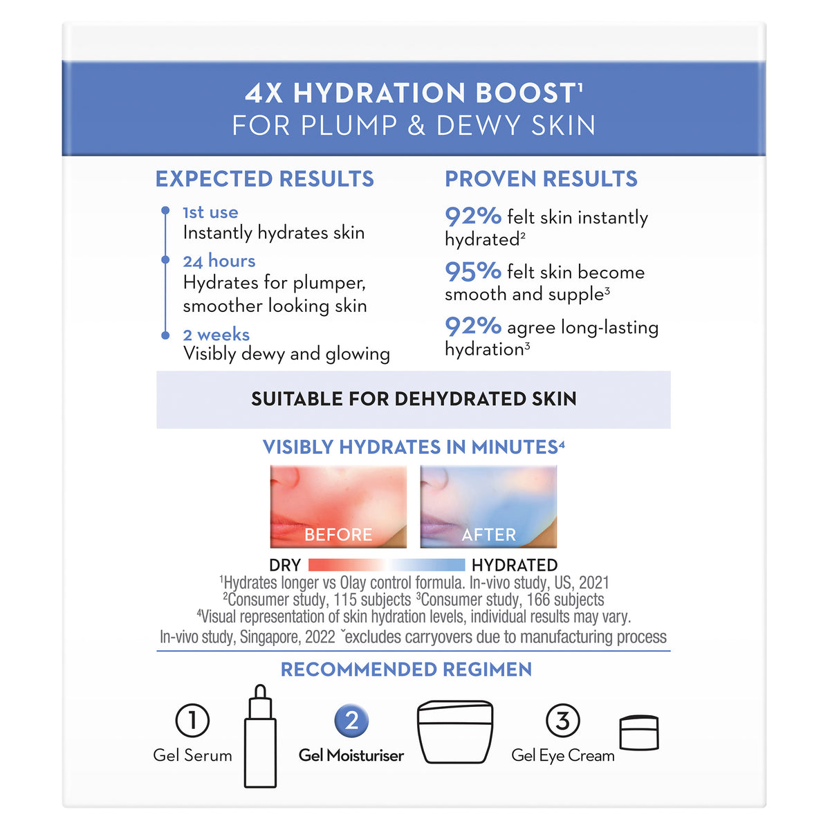 OLAY LUMINOUS HYALURON+ NIACINAMIDE GEL MOISTURISER 50G