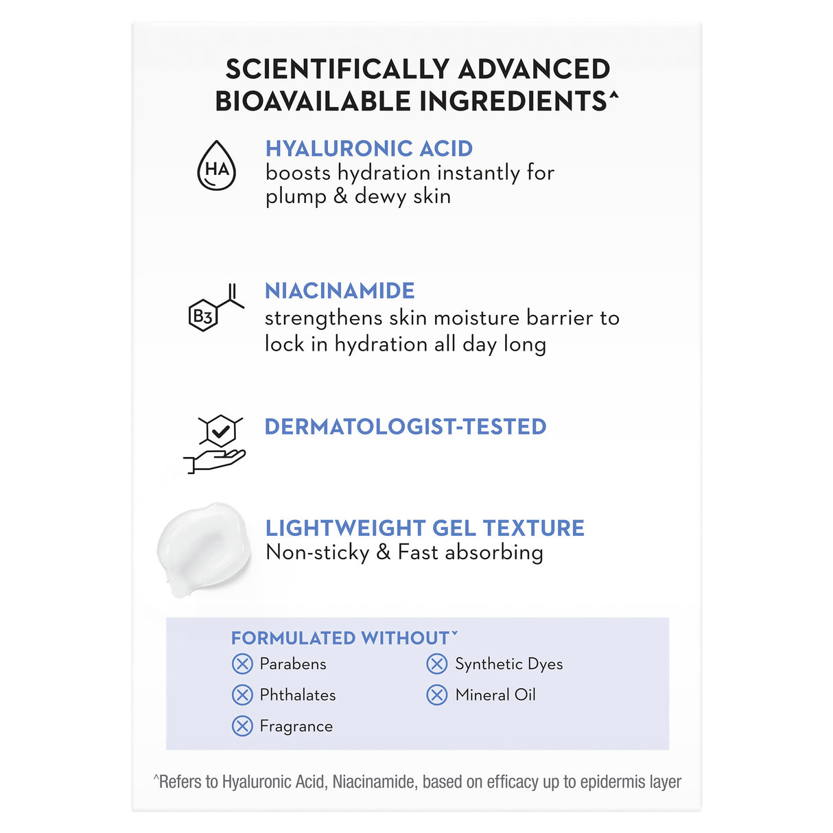 OLAY LUMINOUS HYALURON+ NIACINAMIDE GEL MOISTURISER 50G