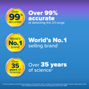 Clearblue Advanced Digital Ovulation Prediction Tests - 10 Test Pack