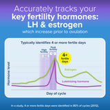 Clearblue Advanced Digital Ovulation Prediction Tests - 10 Test Pack