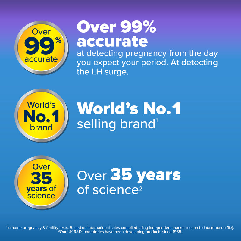 Clearblue Trying For A Baby Kit 10+1pk